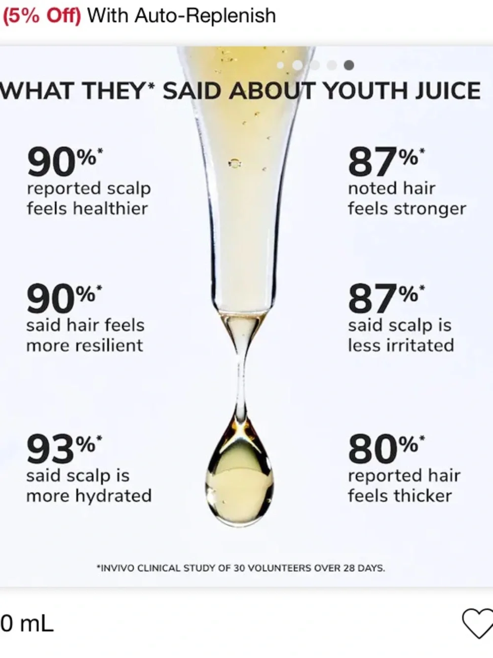 NIB COLOR WOW Youth Juice  Collagen Scalp Treatment